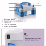 Pompa electrica profesionala de culoare gri cu baza maner si duze albastre pentru umflat baloane prevazuta cu un compartiment lateral